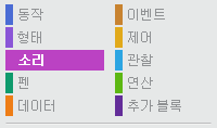 종류별로 분류된 블럭